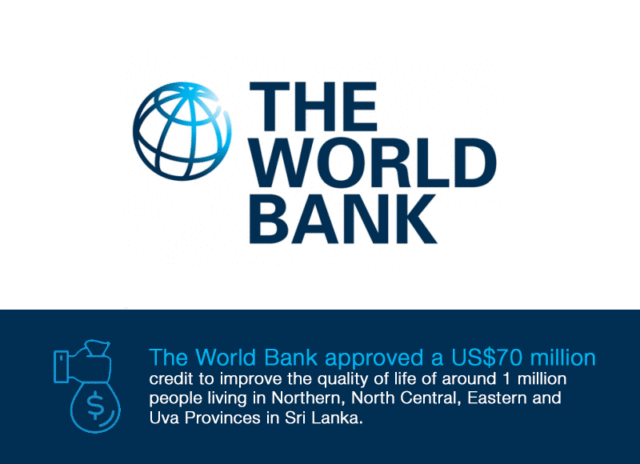 Sri Lanka World Bank 