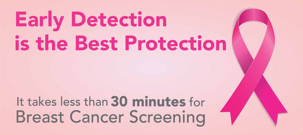 Durdans Hospital Breast Cancer Screening