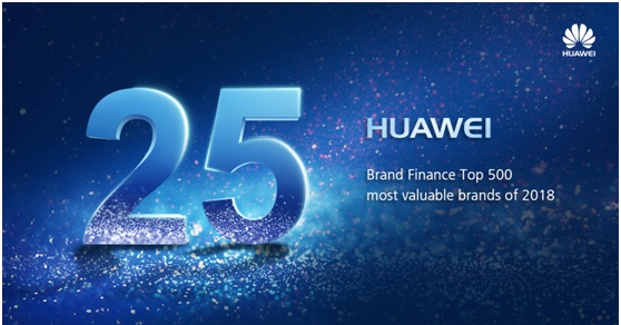 Huawei Brand Finance