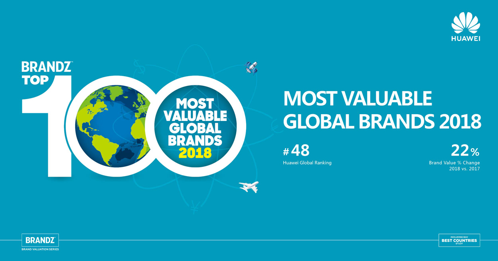 Huawei-features-in-BrandZ™-Most-Valuable-Global-Brands-.jpg