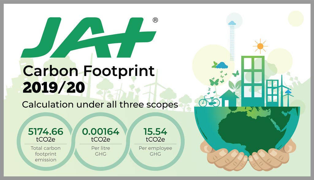 Carbon-footprint_2