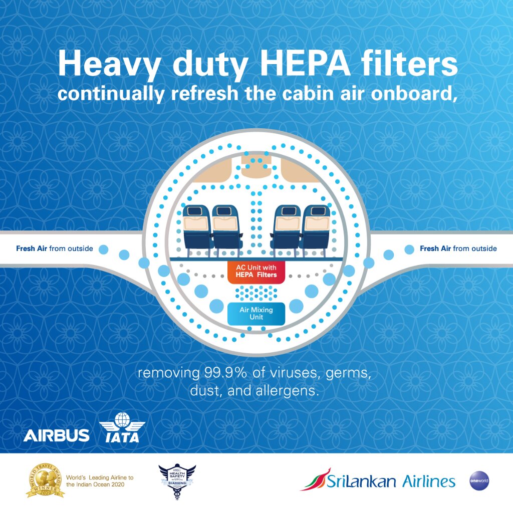 Safety-Infographic-HEPA-Filters-updated